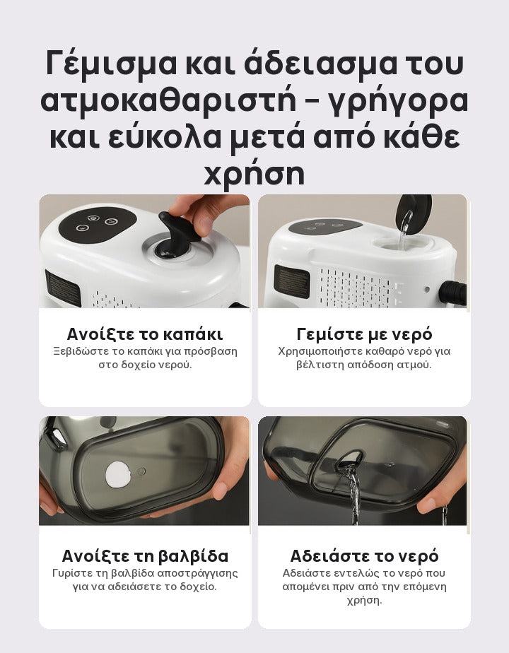 Γέμισμα και άδειασμα του δοχείου νερού