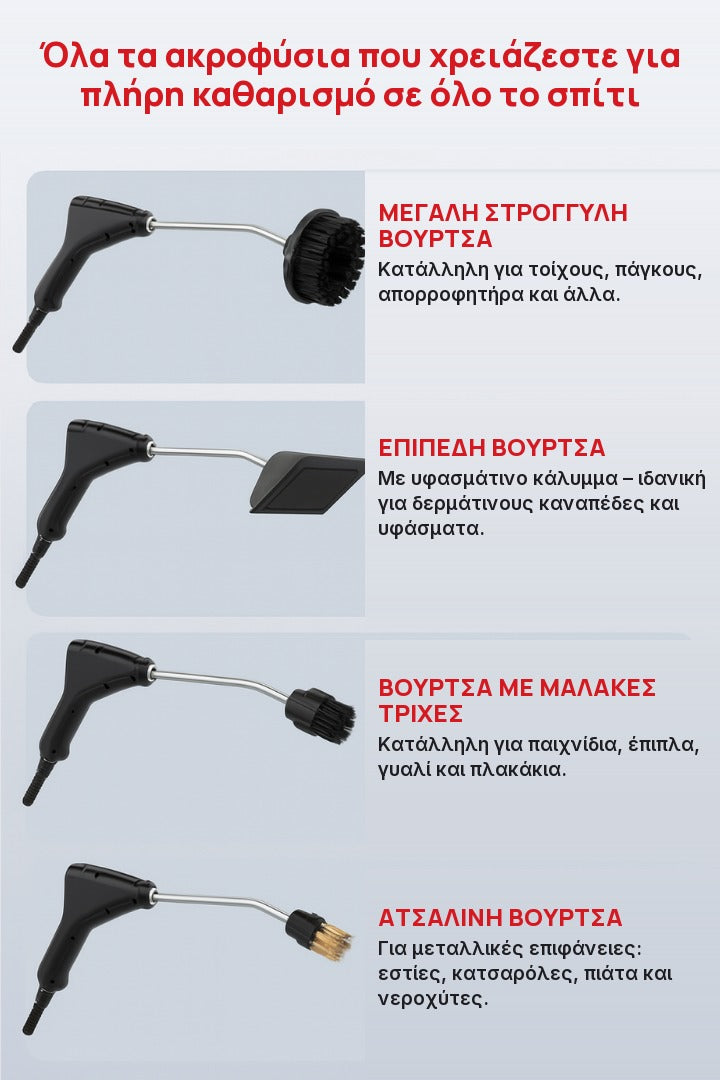 Τα 4 ακροφύσια-βούρτσες