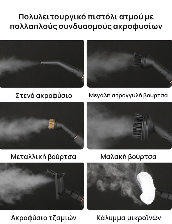 Συνδυασμοί ακροφυσίων